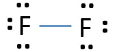 F2 fluorine lewis structure